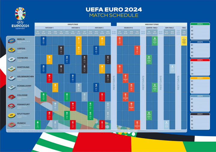 欧洲杯将至，LOGO图案正式公布，杯赛无东道主