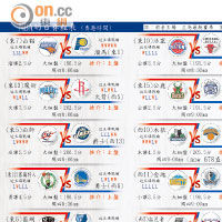 今天下午三点有篮球直播吗 内附中国女篮最新赛程表_球天下体育